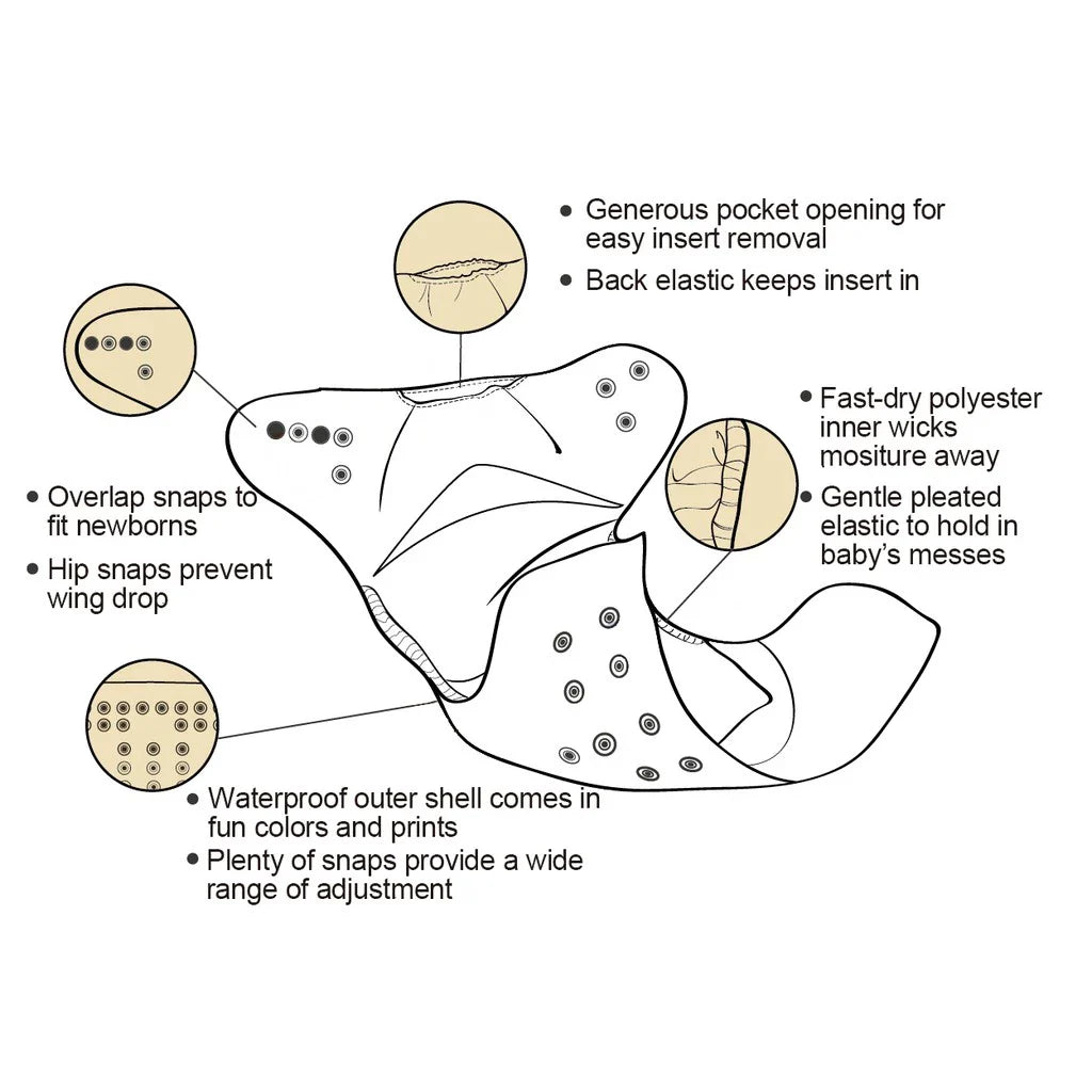 Wiederverwendbare Stoffwindel für Babys mit Druckknöpfen und Einlage