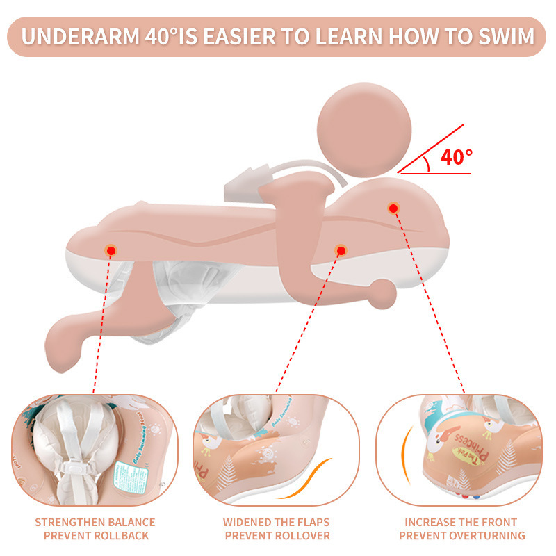 Baby Schwimmring mit Sonnendach – Aufblasbare Schwimmhilfe