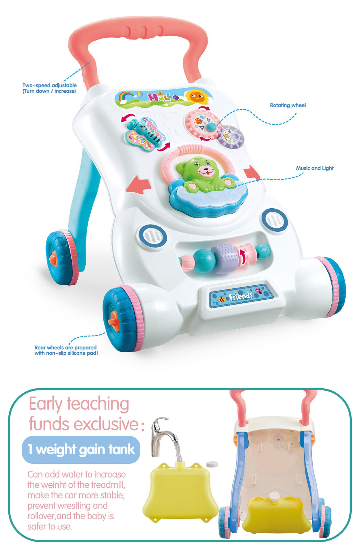 Lauflernwagen mit Musik – Baby Spiel- und Laufhilfe mit Lernspielzeug