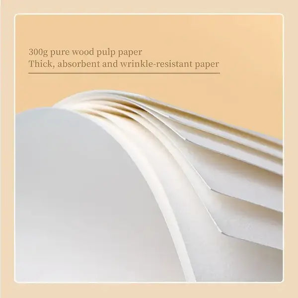 Mini Malset - Kreativität zum Mitnehmen