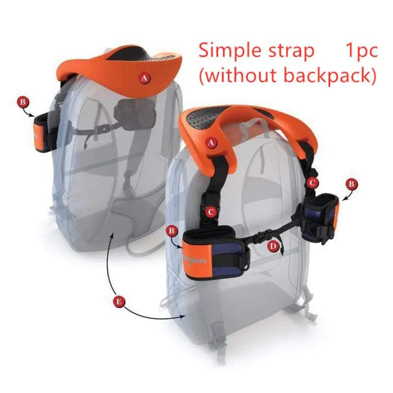 Praktischer Baby Tragegurt – Tragbarer Schultertrage für Kinder