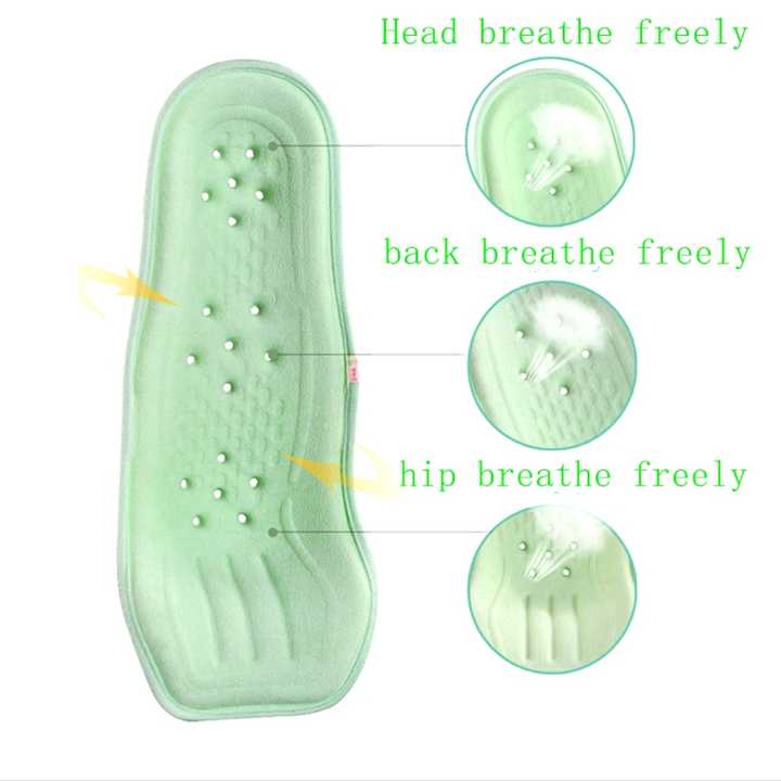 Ergonomische Baby Liege – Komfort Sitzhilfe für Neugeborene und Säuglinge