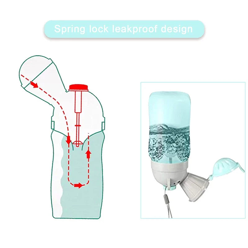 Tragbares Kindertöpfchen – Kompaktes und Auslaufsicheres Töpfchen