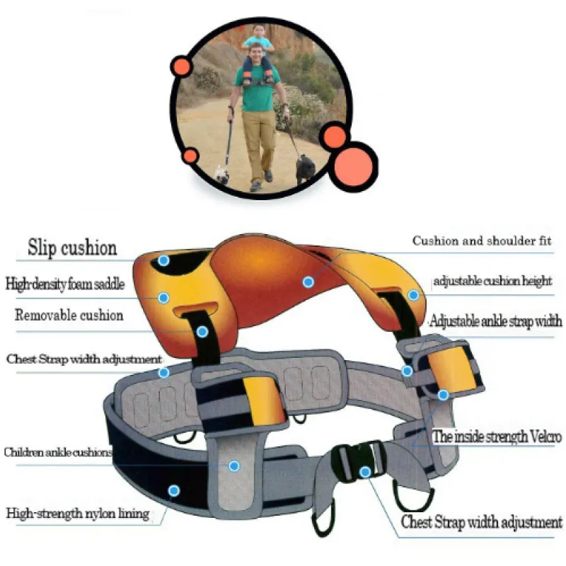 Praktischer Baby Tragegurt – Tragbarer Schultertrage für Kinder