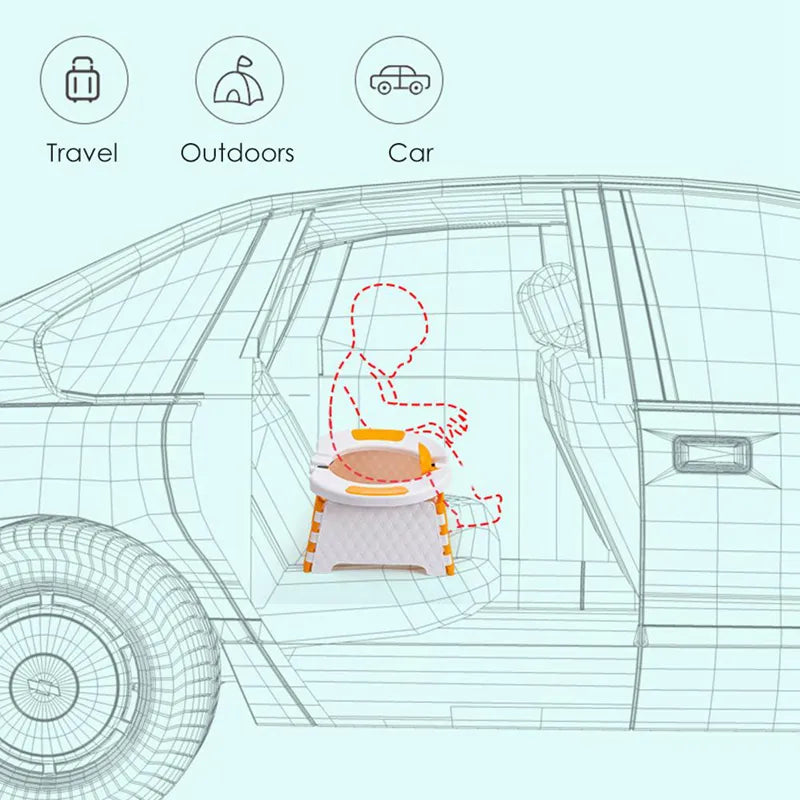 Baby-Töpfchensitz - Praktischer und hygienischer Töpfchenstuhl