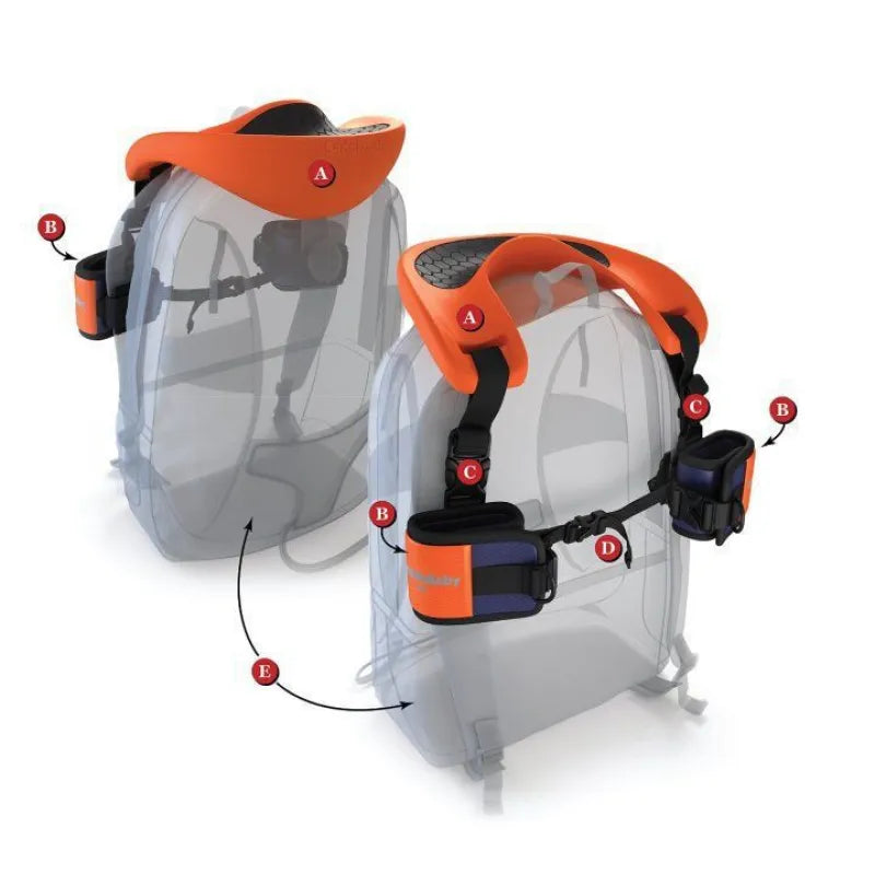 Praktischer Baby Tragegurt – Tragbarer Schultertrage für Kinder