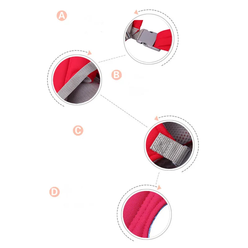 Ergonomische Babytrage – Verstellbare Tragehilfe