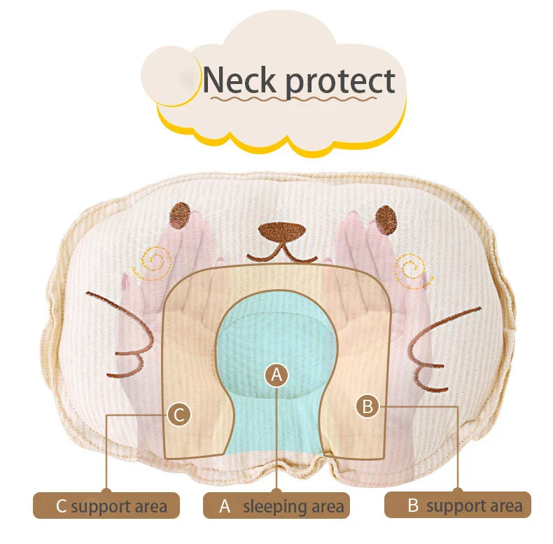 Baby Kopfkissen mit Mulde – Orthopädisches Kissen gegen Kopfverformung