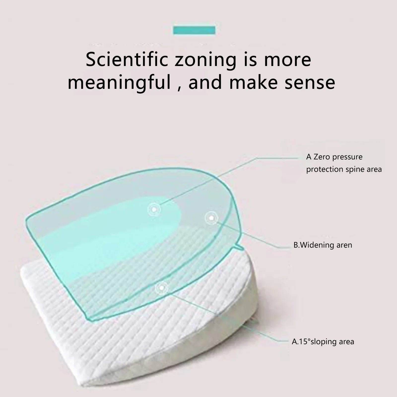 Baby Keilkissen – Ergonomisches Stützkissen für Babys