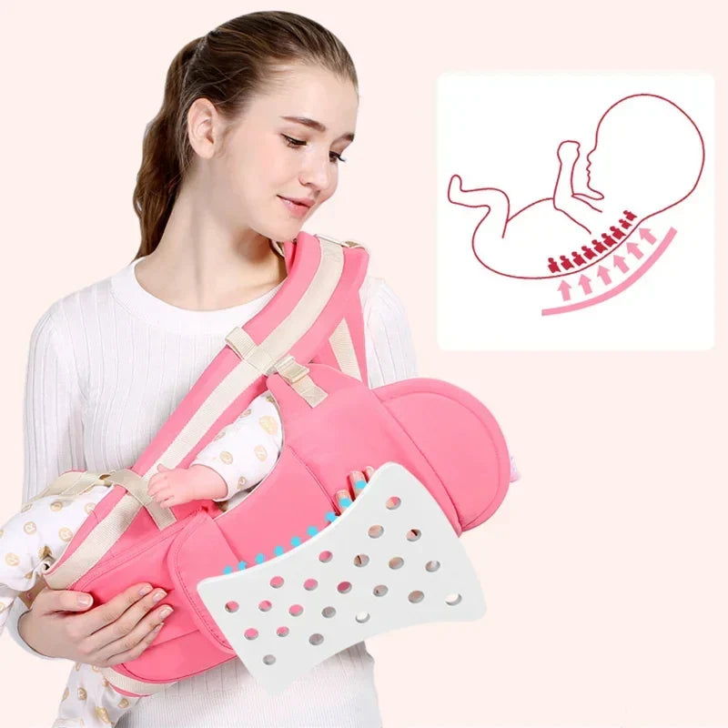 Baby Tragehilfe 3-in-1 – Ergonomischer Tragegurt für Neugeborene