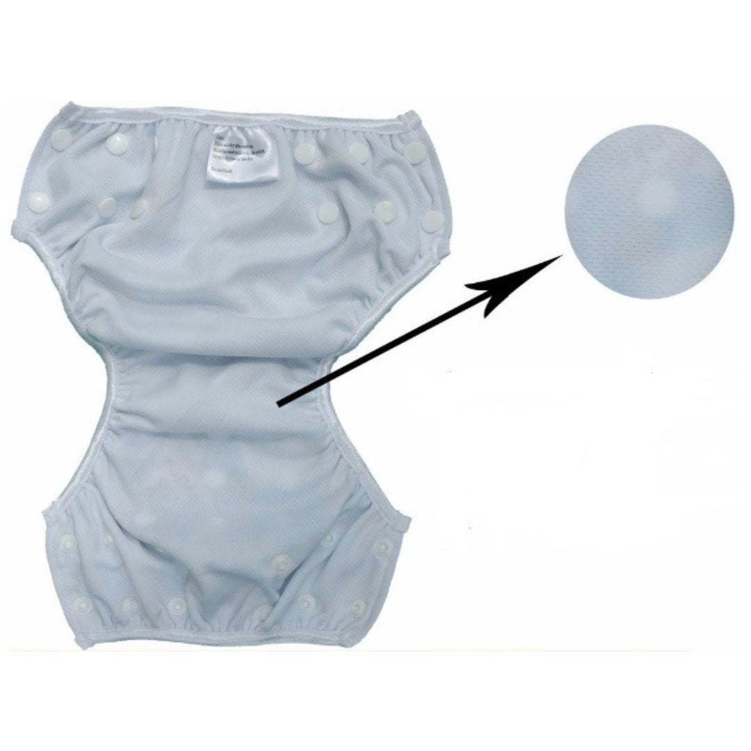 Wiederverwendbare Stoffwindeln – Umweltfreundliche und Verstellbare Windeln