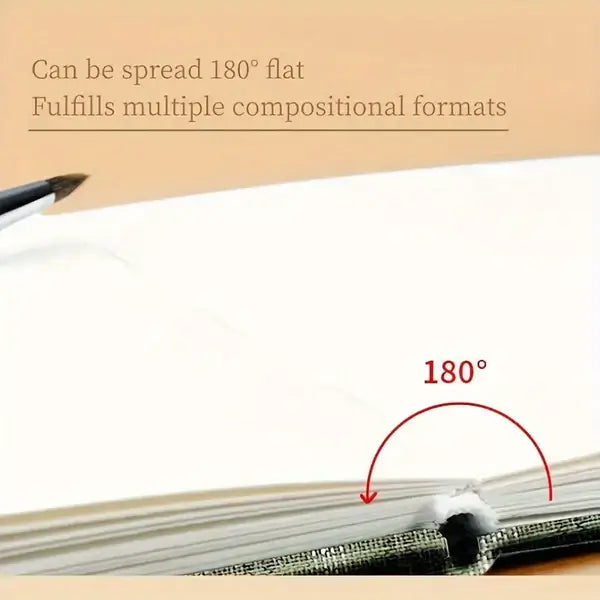 Mini Malset - Kreativität zum Mitnehmen