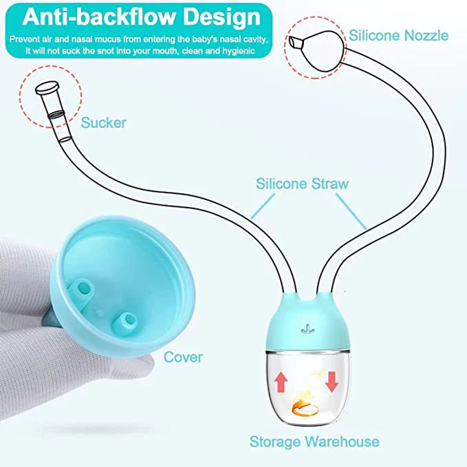 Baby Nasensauger - Sanfte Nasenreinigung für Babys