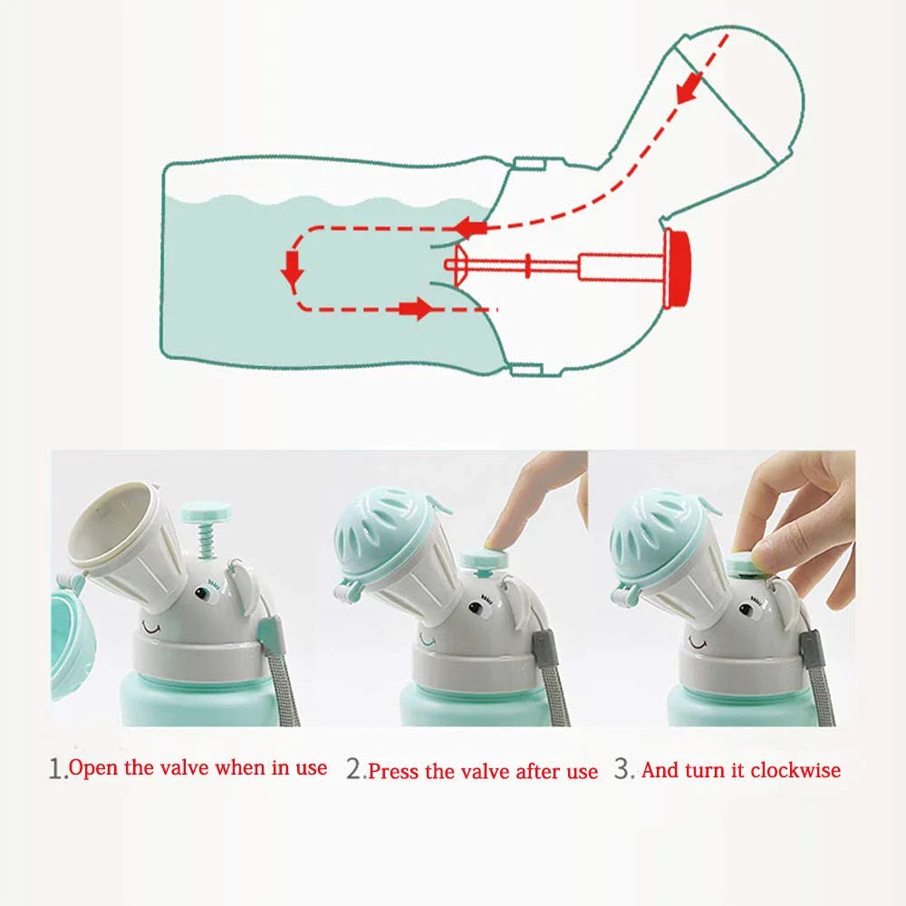Tragbares Kindertöpfchen – Kompaktes und Auslaufsicheres Töpfchen